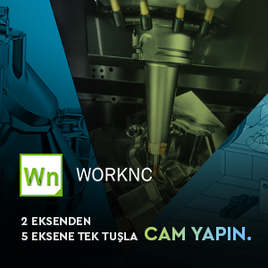 WORKNC'yi Hemen Ücretsiz Deneyin!