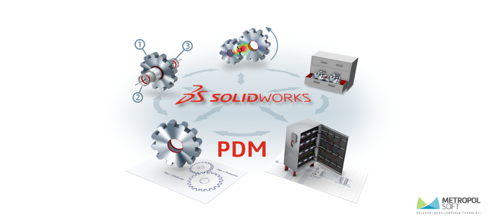 SOLIDWORKS PDM MALZEME LİSTESİ KULLANIMI ve MALZEME LİSTESİNİ DIŞA AKTARMA