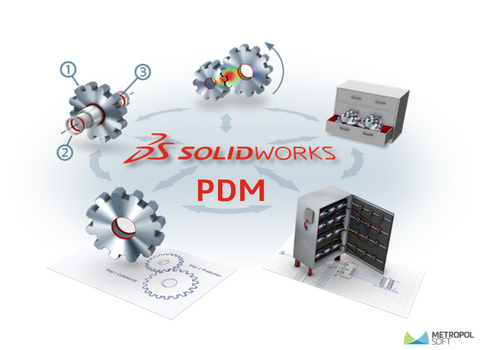 SOLIDWORKS PDM MALZEME LİSTESİ KULLANIMI ve MALZEME LİSTESİNİ DIŞA AKTARMA